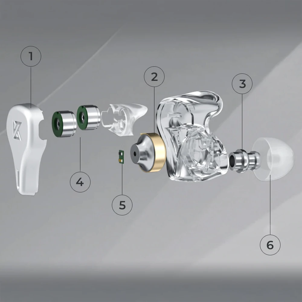 KZ DQ6'nın 10mm ve 6mm dinamik sürücülerden oluşan array tipi yapısı