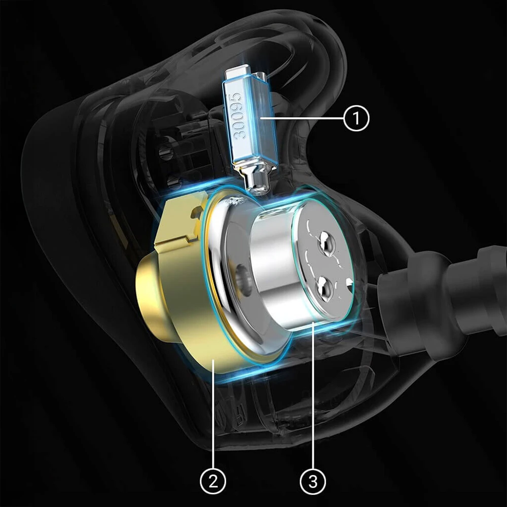 KZ ZEX PRO'nun üçlü hibrit sürücü mimarisi: Elektrostatik, Dinamik ve Balanslı Armatür
