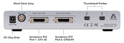 Apogee Symphony 64 Thunderbolt Arabirim - 2