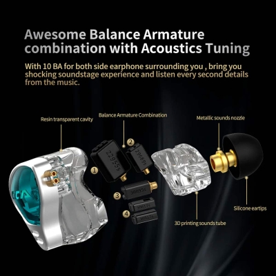 CCA CA10 10 Dengeli Armatür HiFi In-ear Monitör Kablolu Kulak İçi Kulaklık - 3