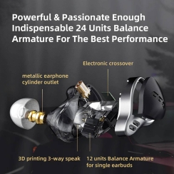CCA CA24 Dengeli Armatür HiFi In-ear Monitör Kablolu Kulak İçi Kulaklık - 13