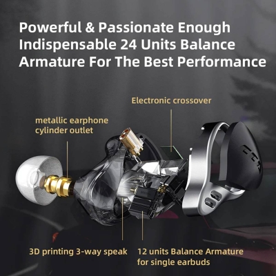 CCA CA24 Dengeli Armatür HiFi In-ear Monitör Kablolu Kulak İçi Kulaklık - 13