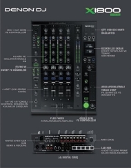 Denon X1800 Prime DJ Mixer - 4 Kanal DJ Mikser - 3