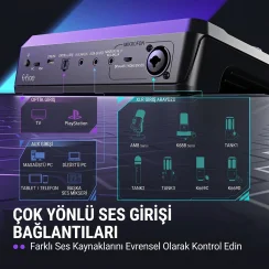 Fifine Ampligame SC8 USB Oyuncu Ses Mikseri - 9
